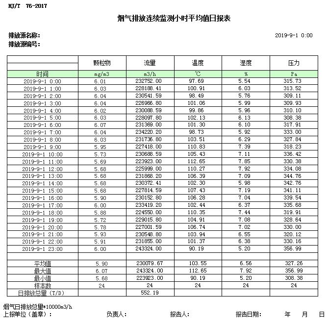 必博·(BIBO)官方网站