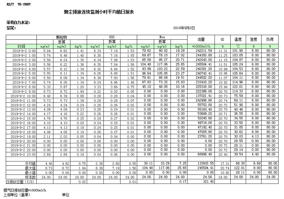 必博·(BIBO)官方网站