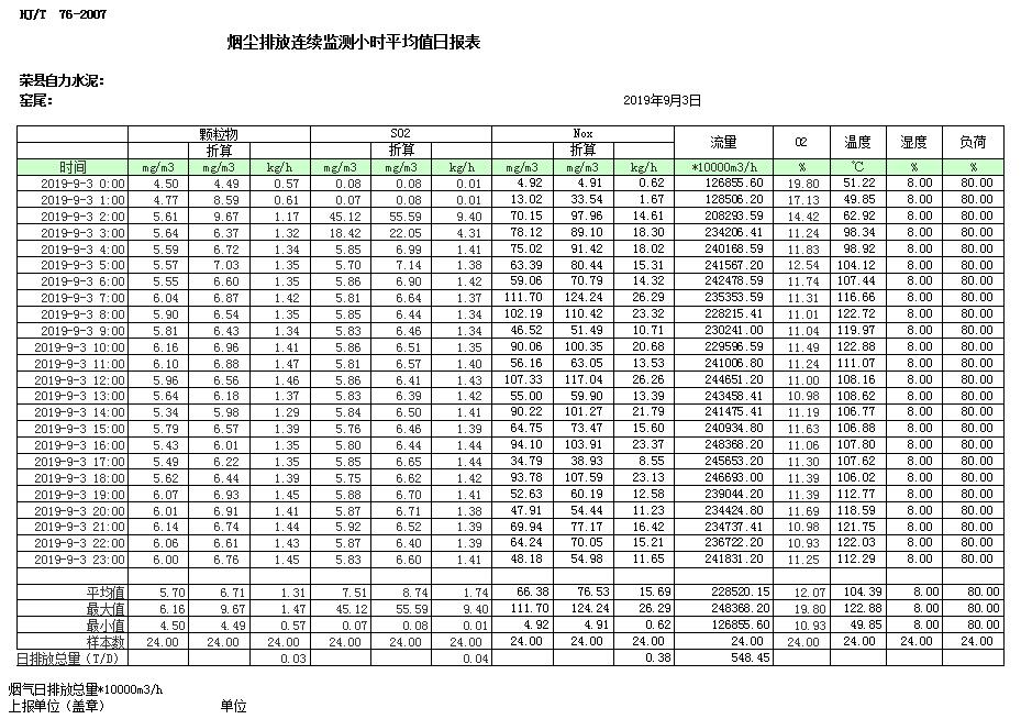 必博·(BIBO)官方网站