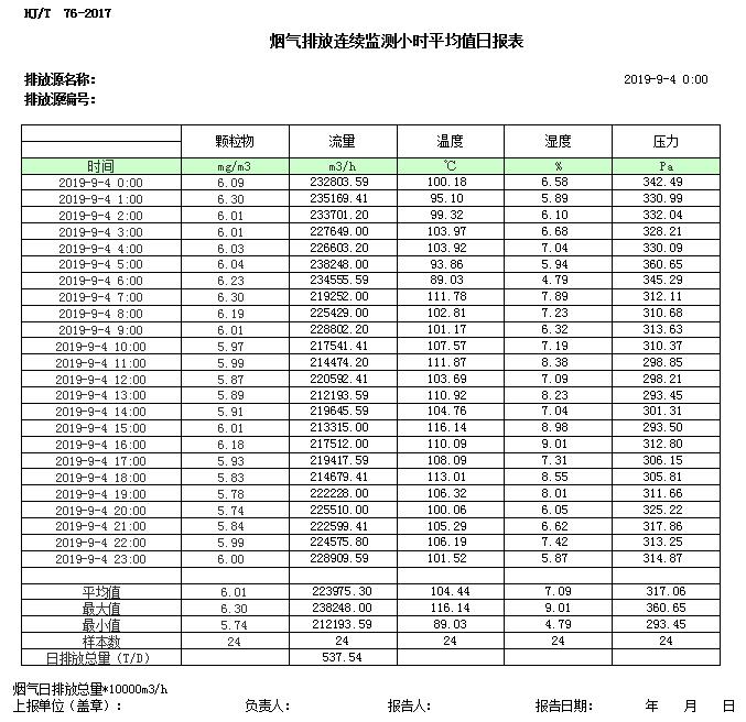 必博·(BIBO)官方网站
