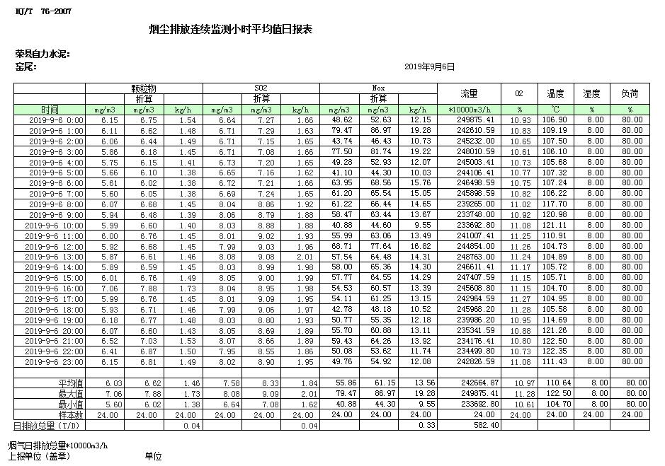 必博·(BIBO)官方网站