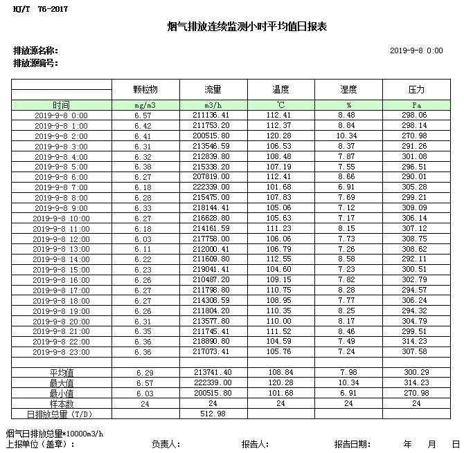 必博·(BIBO)官方网站