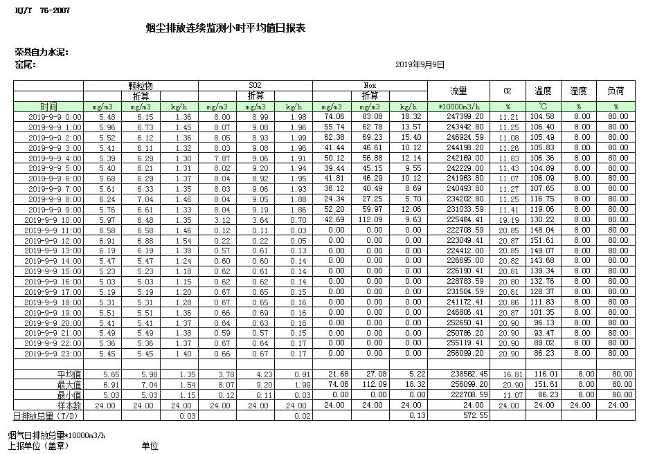 必博·(BIBO)官方网站