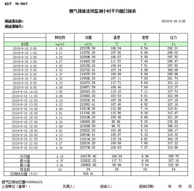 必博·(BIBO)官方网站