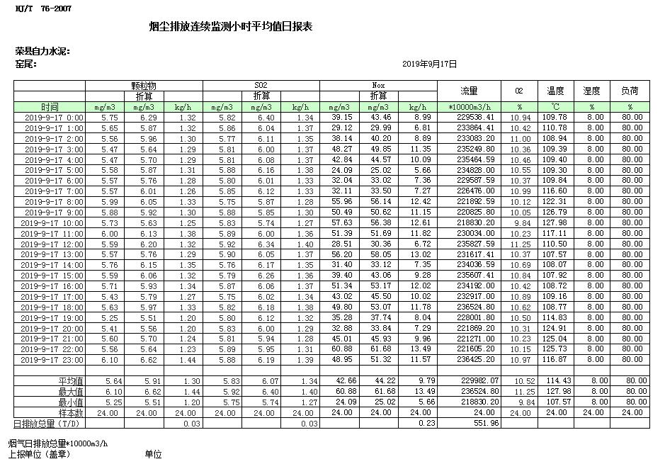 必博·(BIBO)官方网站