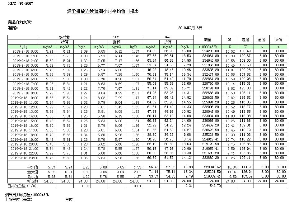 必博·(BIBO)官方网站