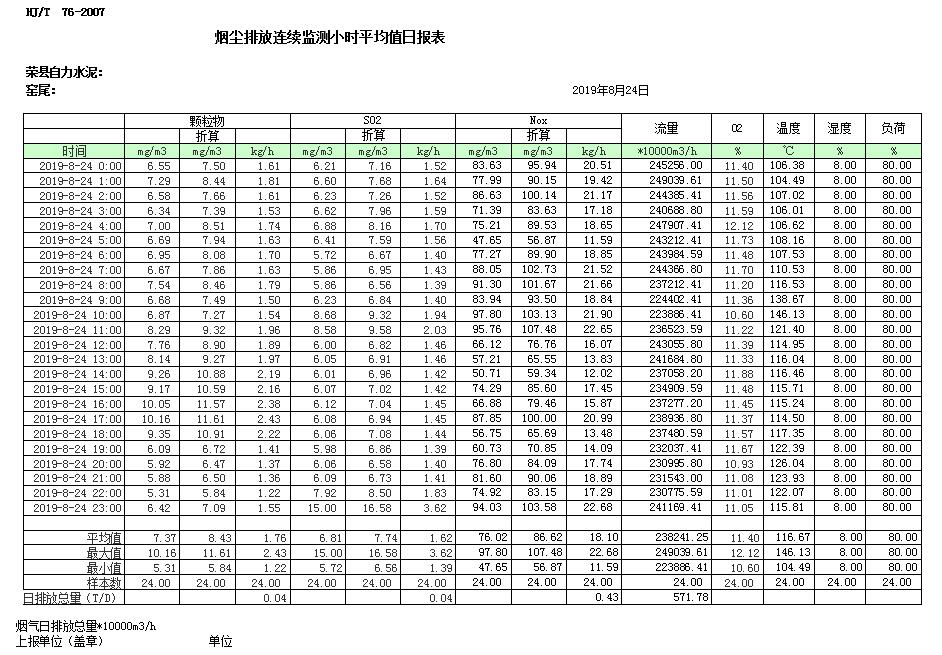 必博·(BIBO)官方网站