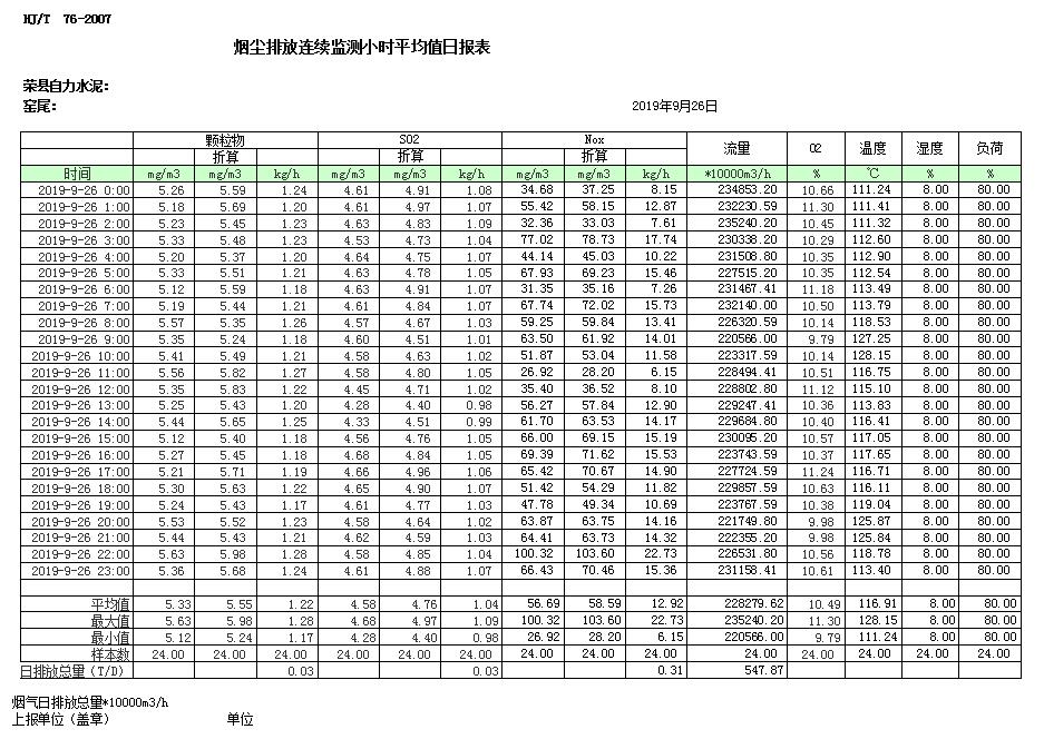 必博·(BIBO)官方网站