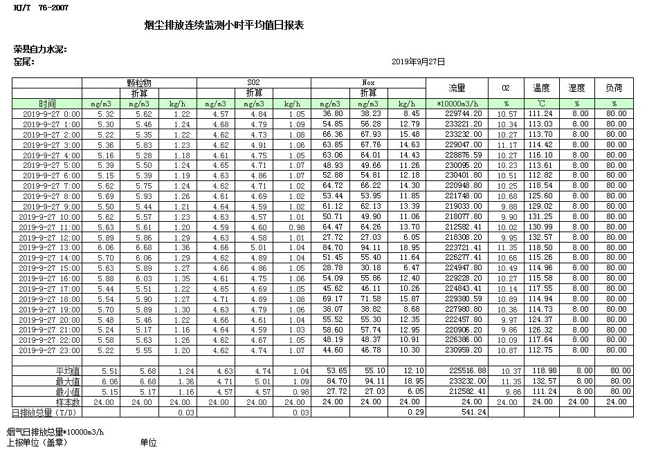 必博·(BIBO)官方网站