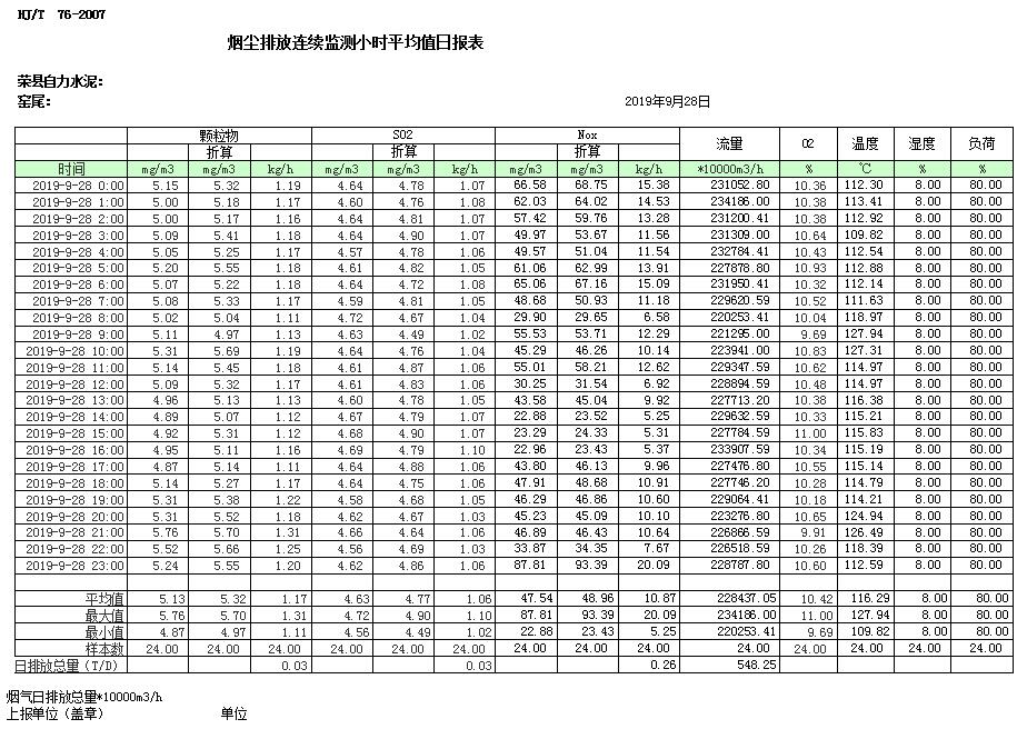 必博·(BIBO)官方网站