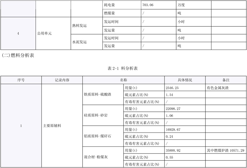 必博·(BIBO)官方网站