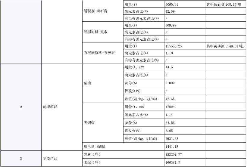 必博·(BIBO)官方网站