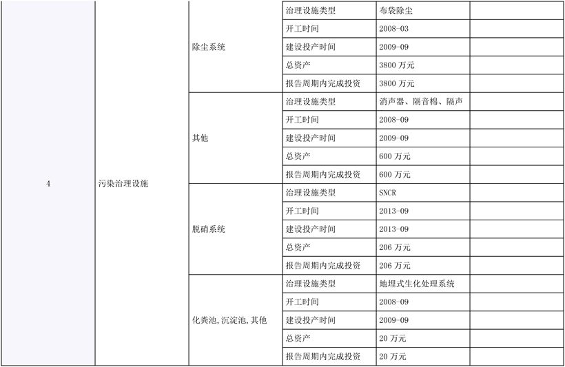 必博·(BIBO)官方网站