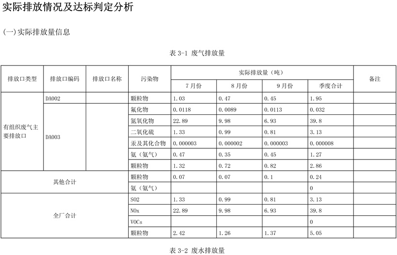 必博·(BIBO)官方网站