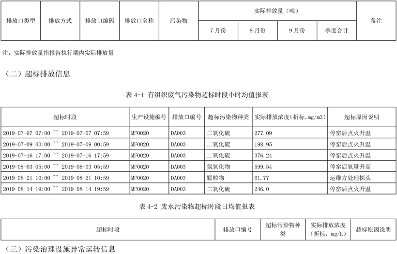 必博·(BIBO)官方网站