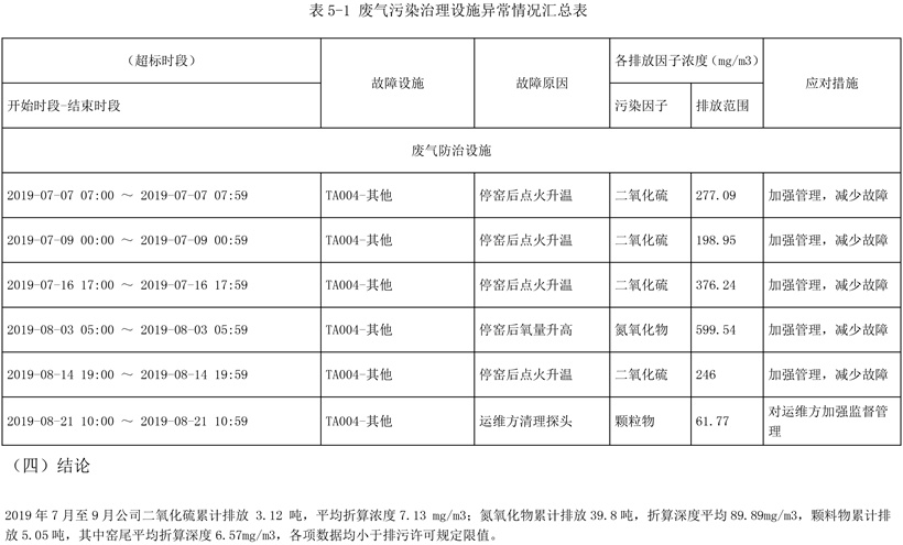 必博·(BIBO)官方网站