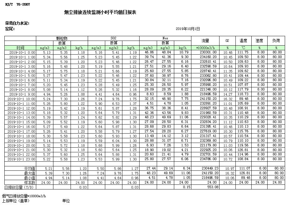 必博·(BIBO)官方网站