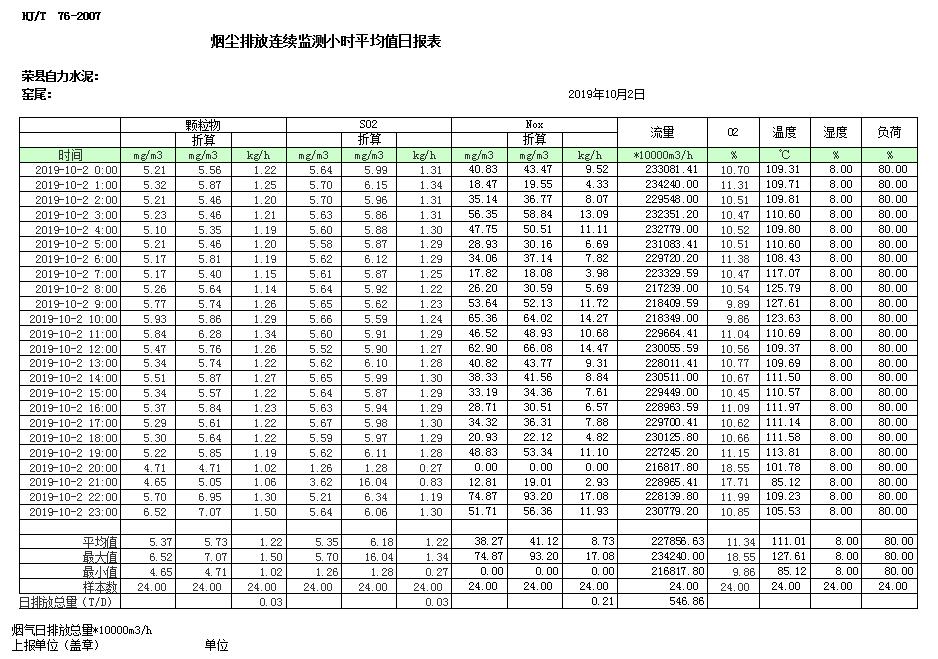 必博·(BIBO)官方网站
