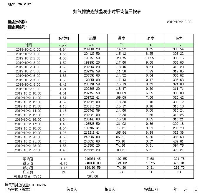 必博·(BIBO)官方网站