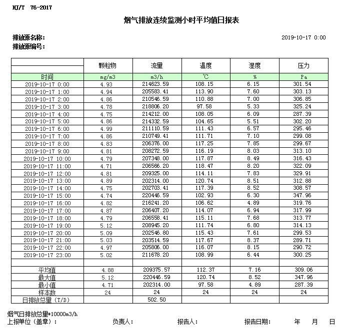 必博·(BIBO)官方网站