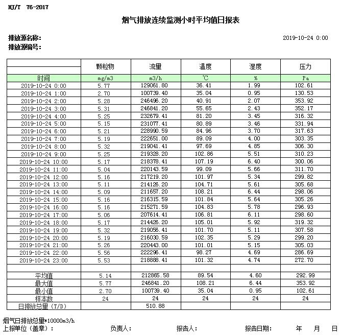 必博·(BIBO)官方网站