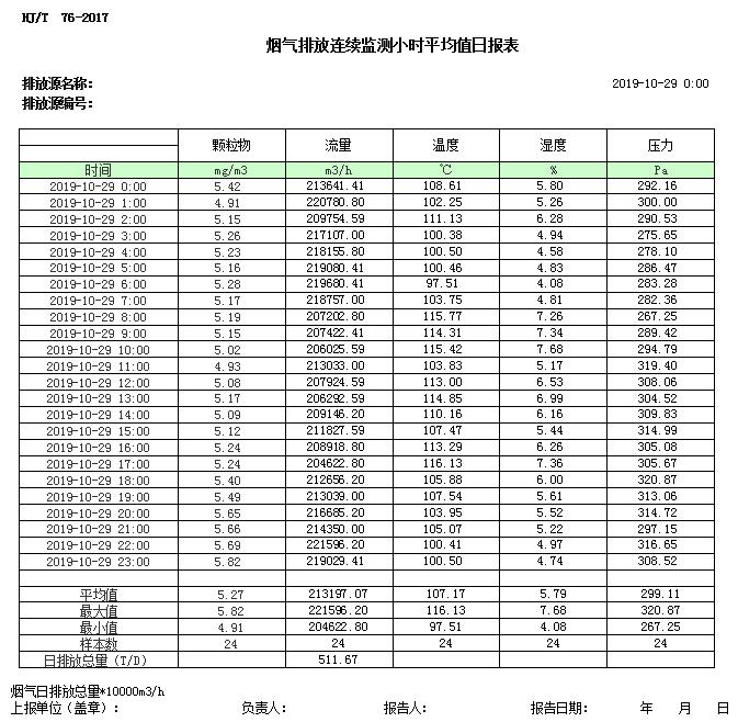 必博·(BIBO)官方网站