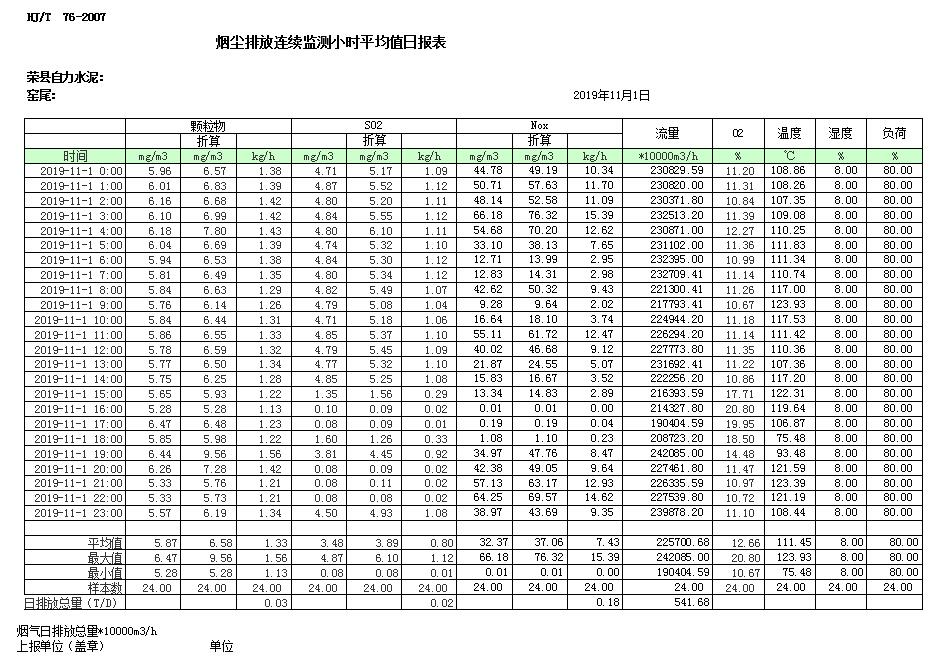 必博·(BIBO)官方网站