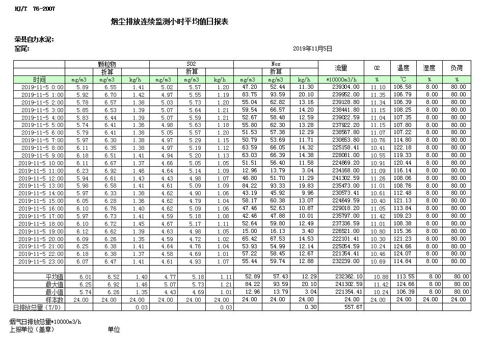 必博·(BIBO)官方网站