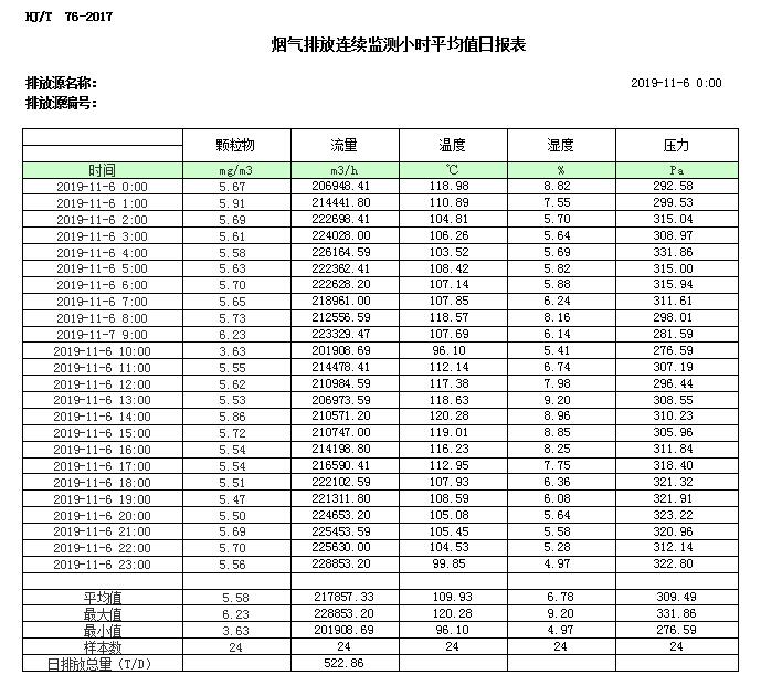 必博·(BIBO)官方网站