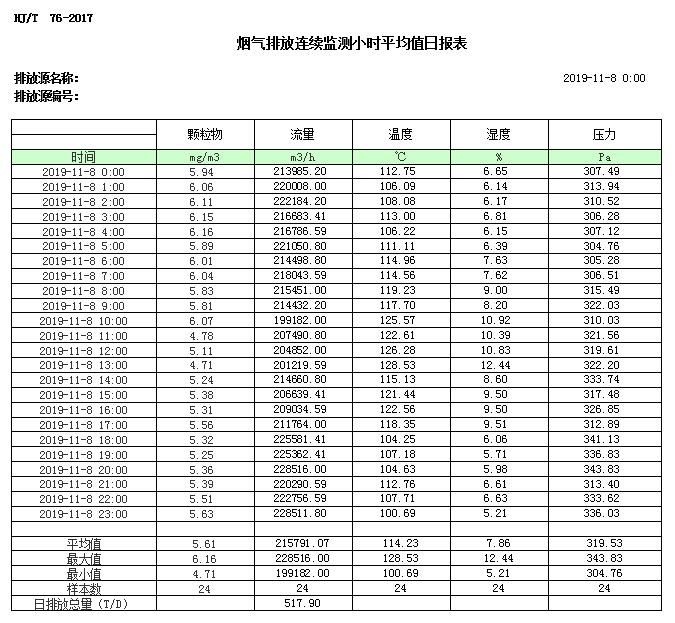 必博·(BIBO)官方网站