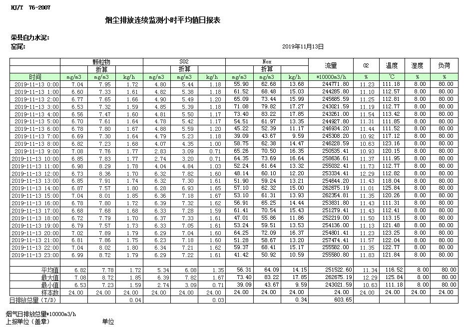 必博·(BIBO)官方网站