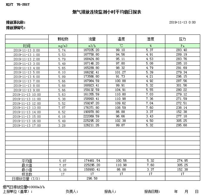 必博·(BIBO)官方网站