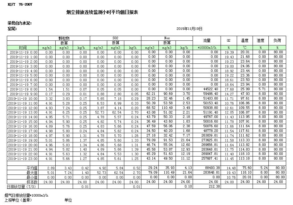必博·(BIBO)官方网站