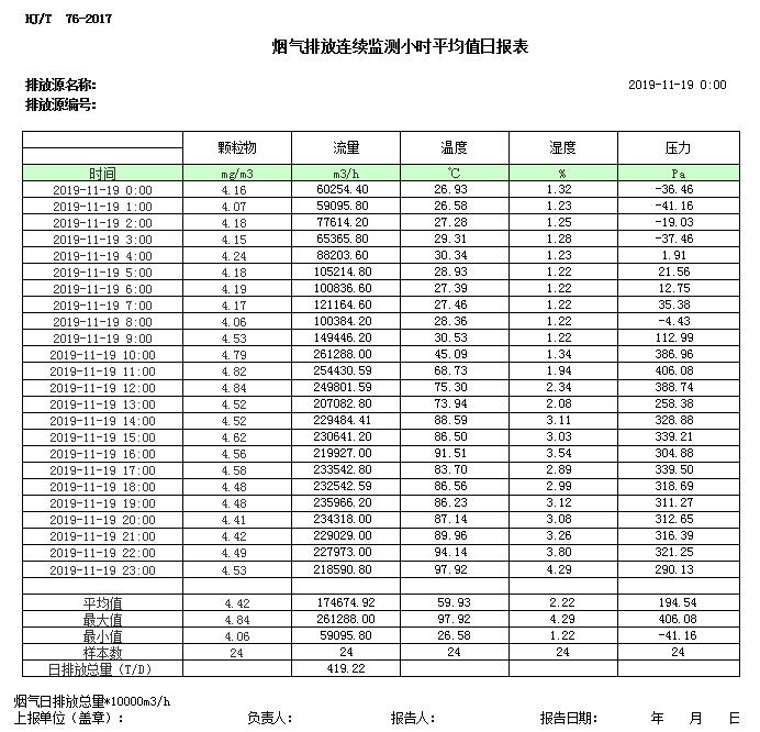 必博·(BIBO)官方网站