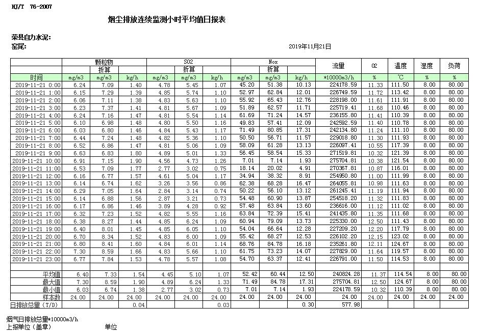 必博·(BIBO)官方网站