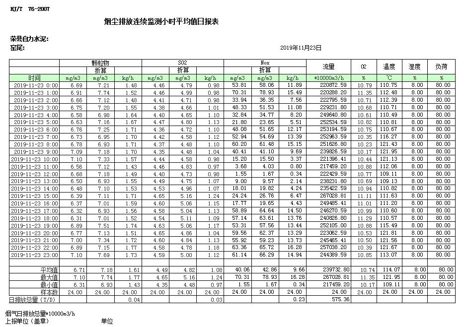 必博·(BIBO)官方网站