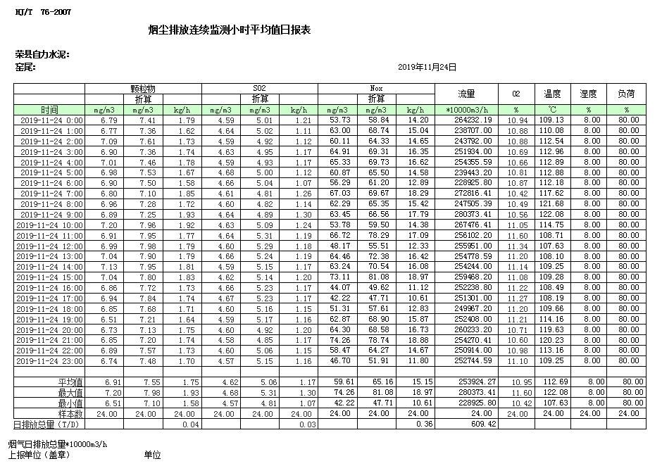 必博·(BIBO)官方网站