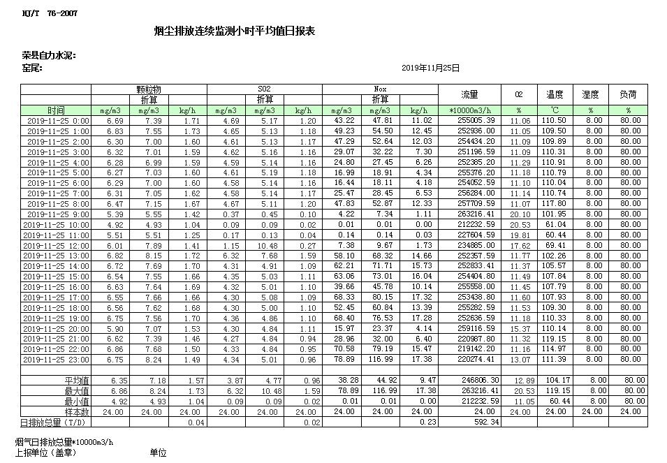 必博·(BIBO)官方网站