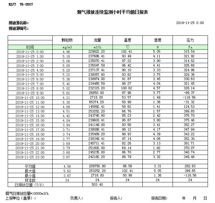 必博·(BIBO)官方网站
