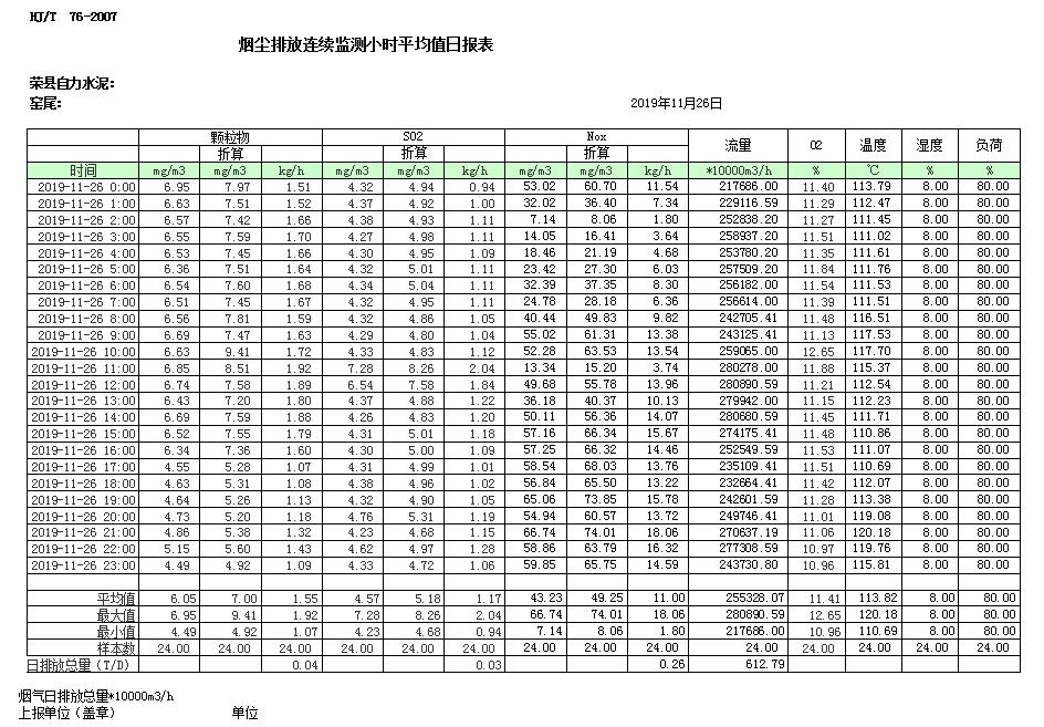 必博·(BIBO)官方网站