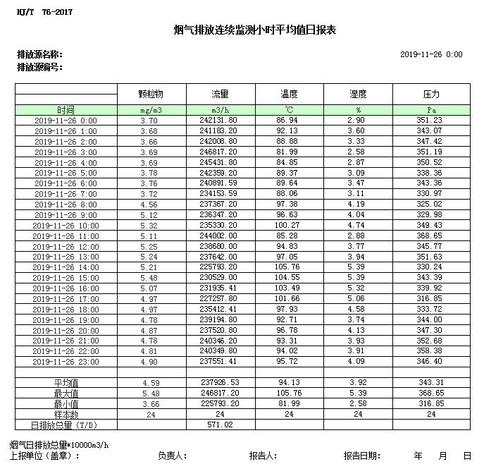 必博·(BIBO)官方网站