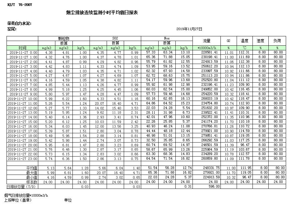必博·(BIBO)官方网站