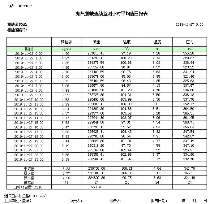 必博·(BIBO)官方网站