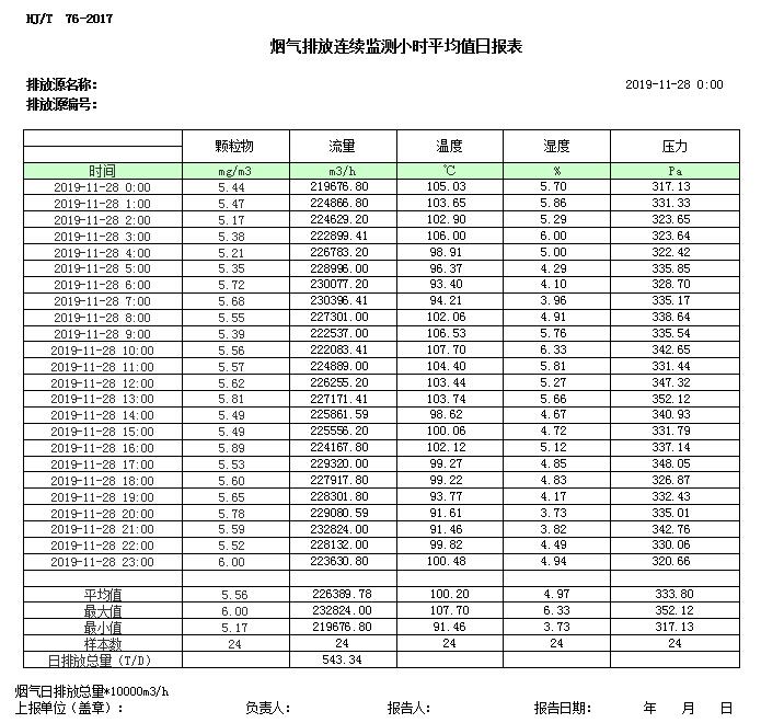 必博·(BIBO)官方网站