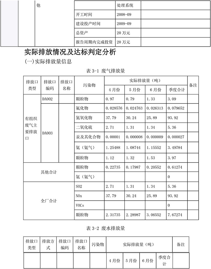 必博·(BIBO)官方网站