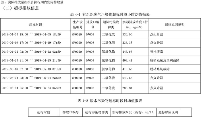 必博·(BIBO)官方网站