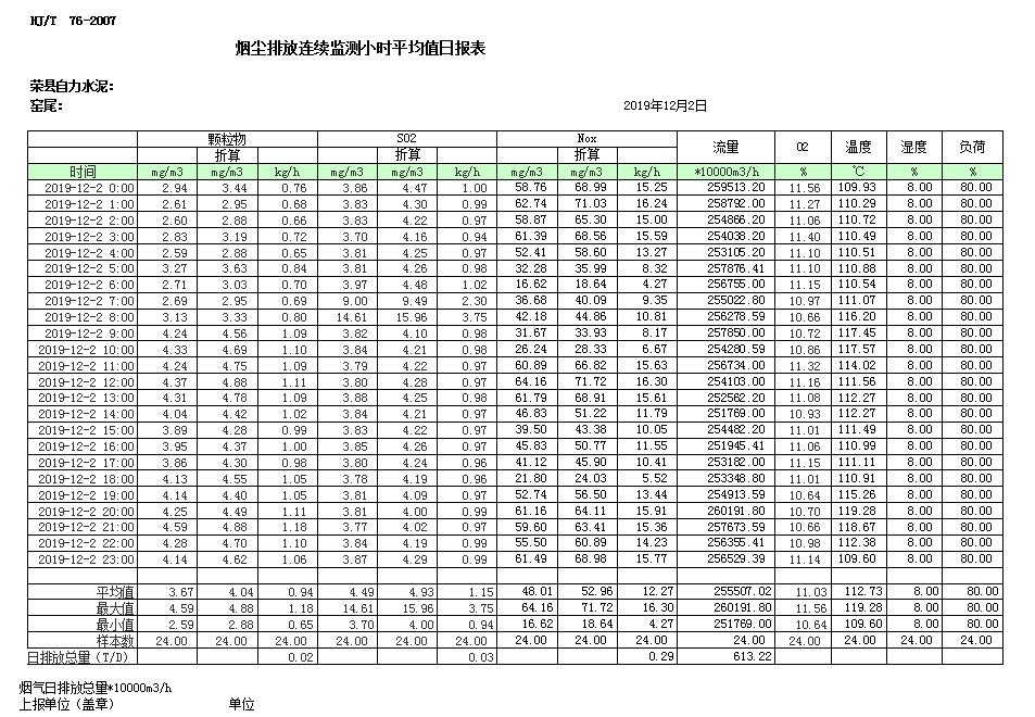 必博·(BIBO)官方网站