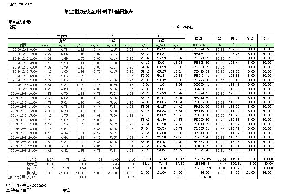 必博·(BIBO)官方网站