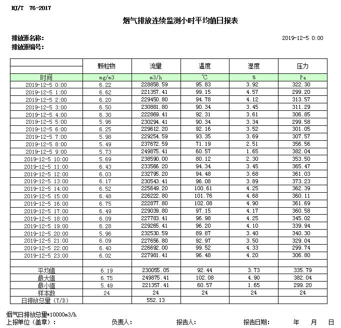 必博·(BIBO)官方网站
