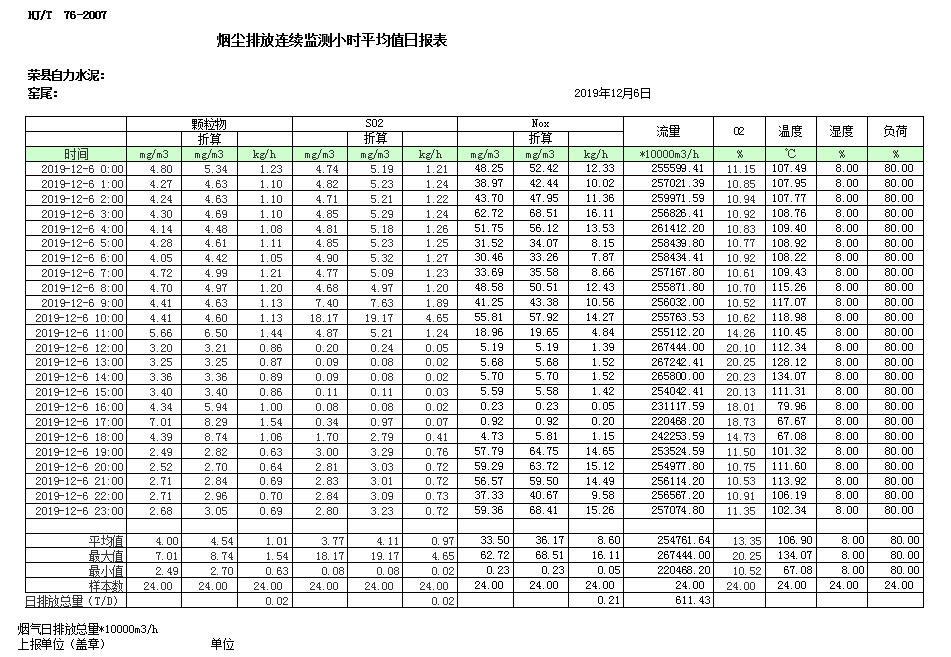 必博·(BIBO)官方网站